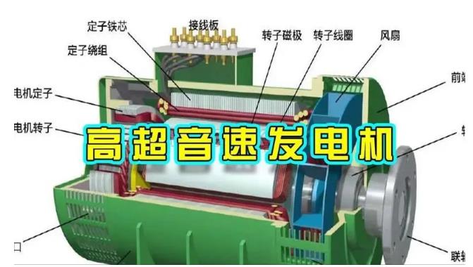 红山街道颠覆你对发电方式的认知！中国革命性发电机公开揭秘 